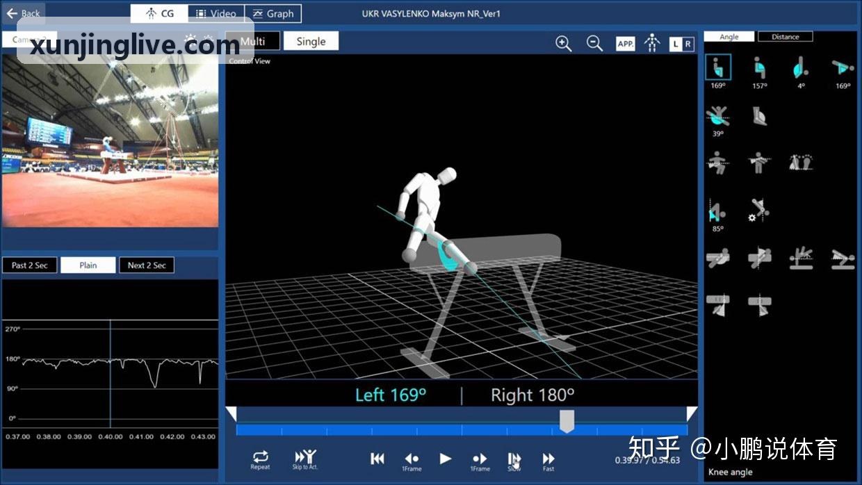 迅竞注册直营流式计算延迟压测报告